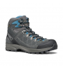 Scarpa Kailash Trek GTX M's